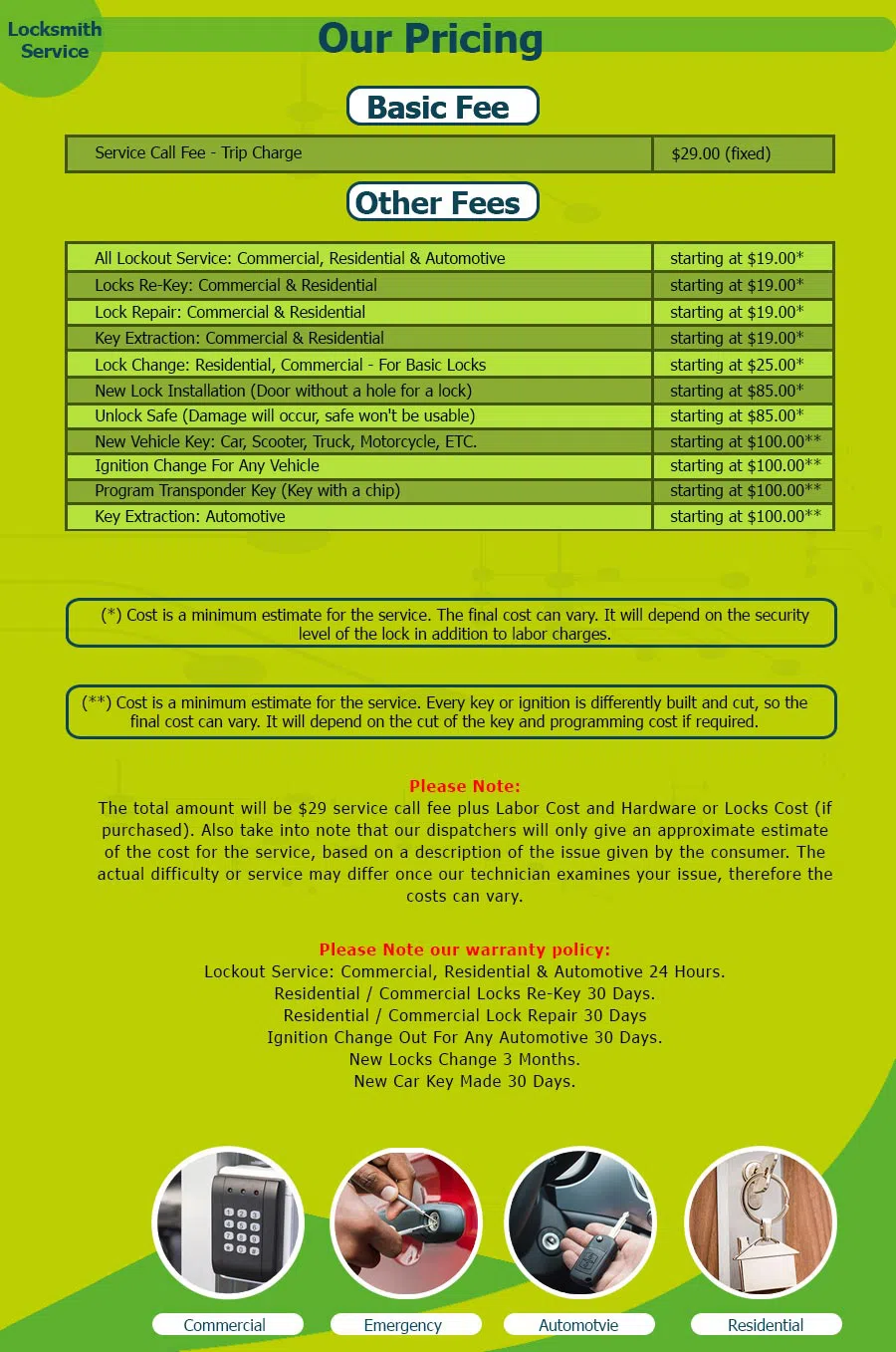 Father Son Locksmith Store St Louis, MO 314-800-0663