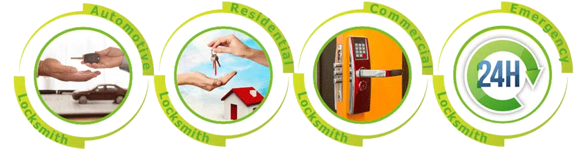 Father Son Locksmith Store St Louis, MO 314-800-0663 Father Son Locksmith Store St Louis, MO 314-800-0663 - ab-cont-01